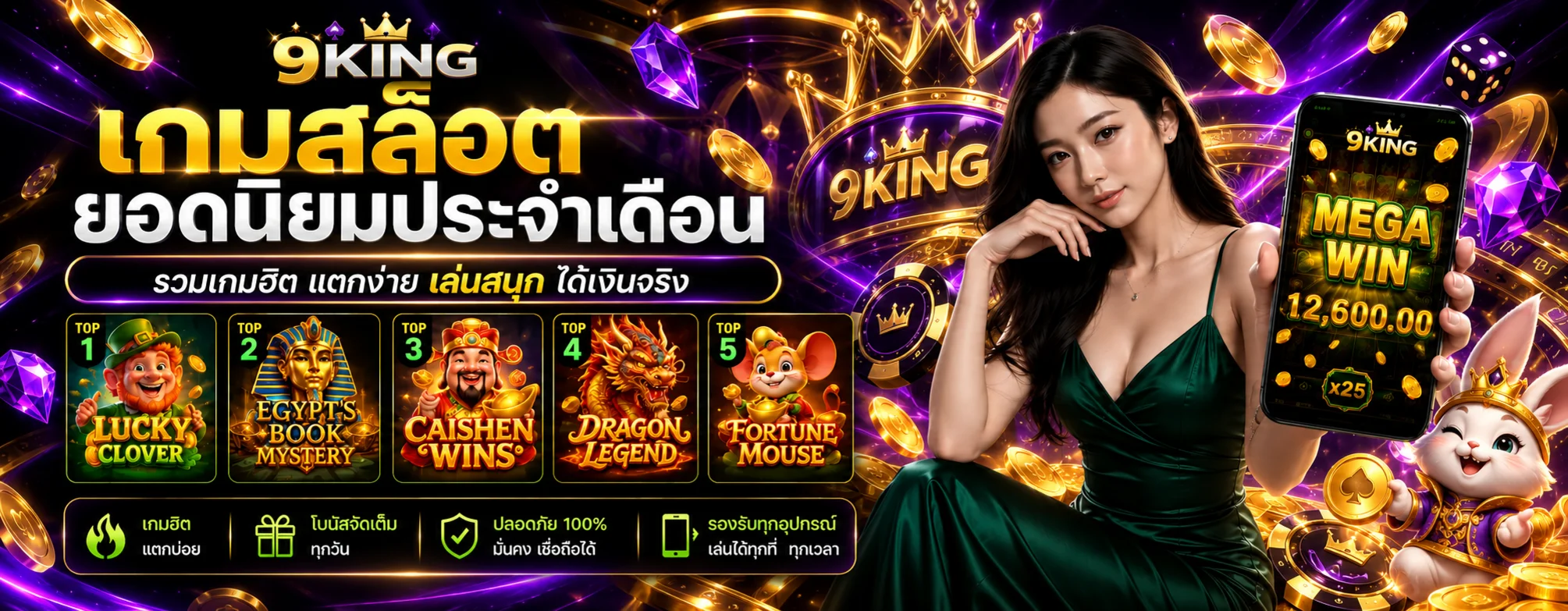 9KING Slot Malaysia คู่มือเลือกเกมสล็อตอย่างมีข้อมูล พร้อมงานภาพแบรนด์ 9KING